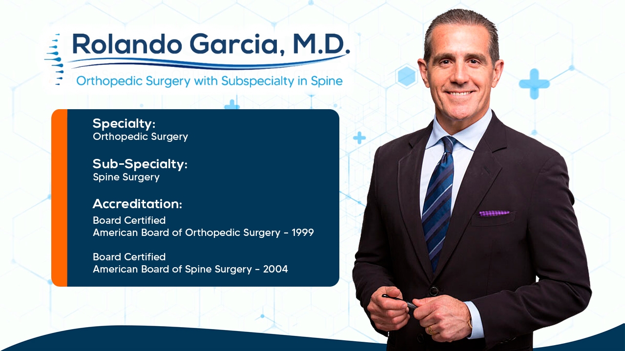 Where Is Rolando Garcia, M.D. and the Orthopedic Care Center Located?